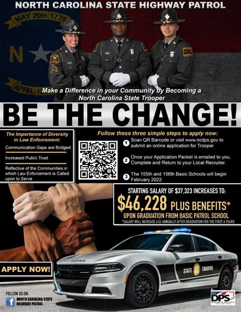 North Carolina State Police Salary: A Comprehensive 2024 Guide
