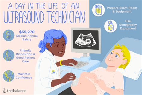 Decoding Your Earning Potential: A Deep Dive into OB GYN Ultrasound Tech Salaries