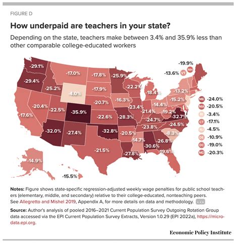 Ohio Teacher Salaries: A Comprehensive Guide for 2024