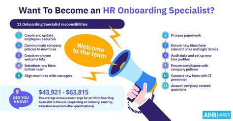 Decoding Your Earning Potential: A Deep Dive into Onboarding Specialist Salaries