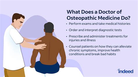 Osteopathic Medicine Doctor Salary