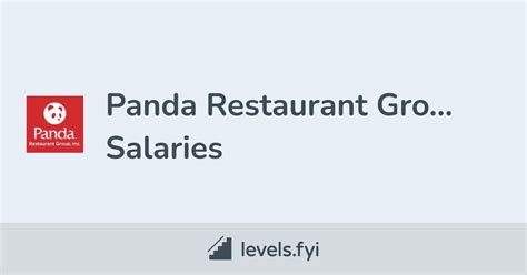 Unlocking Your Earning Potential: A Deep Dive into the Panda Restaurant Manager Salary