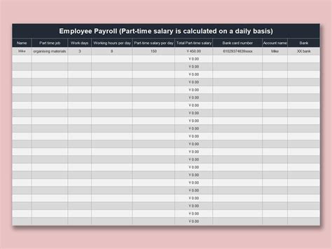 Decoding Your Earning Potential: A Guide to Part-Time IT Salaries
