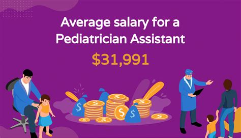 Pediatric Medical Assistant Salary: A Comprehensive 2024 Guide