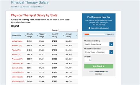 Physical Therapist Salary in New Jersey: A Comprehensive 2024 Guide