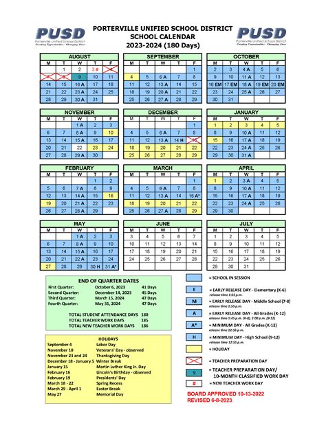 Pusd Salary Schedule