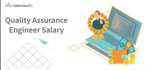 Unlocking Your Earning Potential: A Deep Dive into Quality Assurance Engineer Salaries