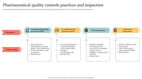 Decoding the Quality Control Analyst I Salary: An Ultimate Guide for Aspiring Professionals
