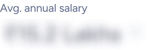 Decoding the Quantitative Researcher Salary: A 2024 Guide to Your Earning Potential