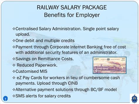Decoding the Railway Salary Package: An In-Depth Guide for 2024