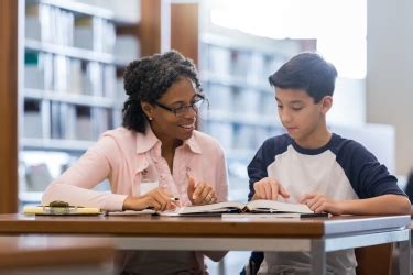 Decoding Your Earning Potential: A Deep Dive into Reading Specialist Salaries