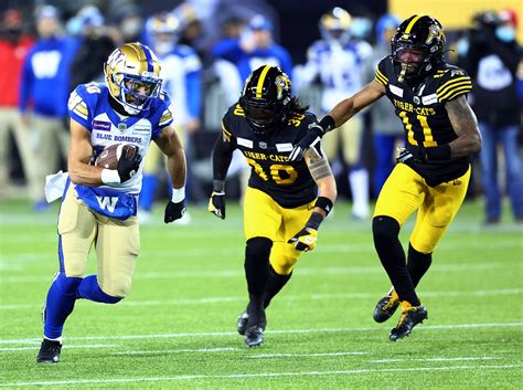 A Deep Dive into CFL Player Salaries: What to Expect in 2024 and Beyond