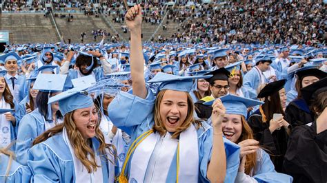 UNC-Chapel Hill Graduate Salaries: Your 2024 Earning Potential Guide