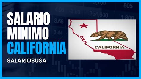 Salario Mínimo en California 2024: A Comprehensive Guide to Your Earnings