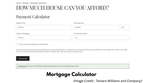 Salary Calculator Michigan