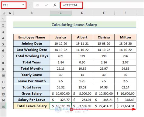 Salary Calculator Mn