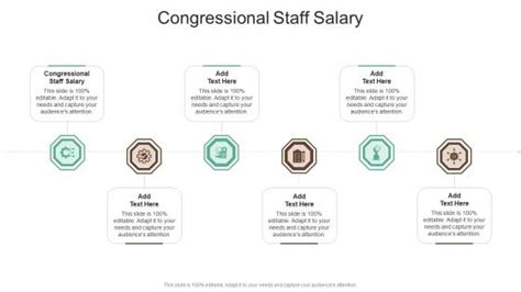 The Ultimate Guide to Congressional Staff Salary: Pay, Positions, and How to Launch Your Career on Capitol Hill