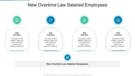 Demystifying a Lucrative Career: The Employment Lawyer Salary Guide
