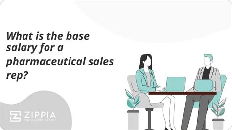 Unlocking Your Earning Potential: A Deep Dive into Pharmaceutical Sales Rep Salaries