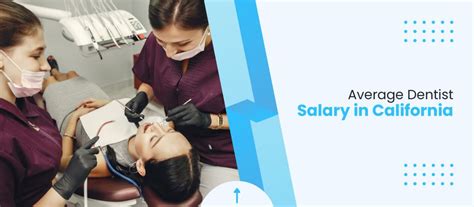The Ultimate Guide to a Dentist Salary in California (2024): Earnings, Outlook & Path to Success