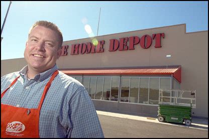 Unlocking Your Earning Potential: A Deep Dive into the Home Depot Store Manager Salary