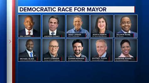 The Ultimate Guide to the Salary for Mayor of New York City: A Career of Power, Prestige, and Public Service