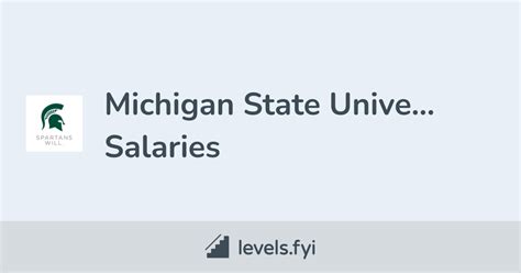 The Ultimate Guide to a Michigan State University Graduate's Salary: Earning Potential, Career Paths, and Maximizing Your Income