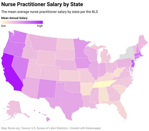 The Ultimate Guide to Nurse Practitioner Salary by State: Earnings, Outlook, and Your Path to Success