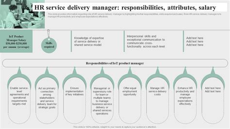 Decoding the Dollars: The Ultimate 2024 Guide to a Service Manager Salary, Career Path, and Future Outlook