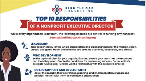 Unlocking Your Earning Potential: A Deep Dive into Nonprofit Executive Director Salaries