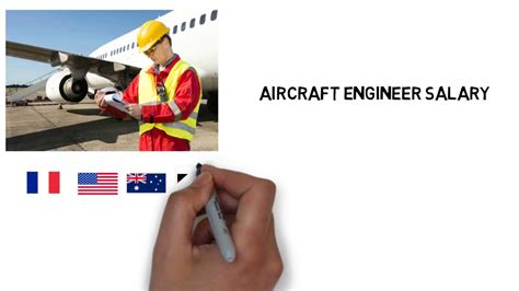 The Ultimate Guide to the Flight Engineer Career: Salary, Evolution, and Modern Opportunities