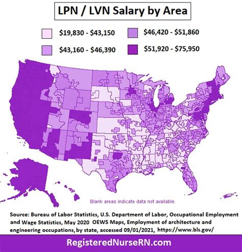 The Ultimate Guide to an LPN Salary in California: Earnings, Outlook, and Your Path to Success