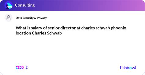 Unlocking Your Potential: A Deep Dive into the Salary of Senior Director and the Path to Executive Leadership