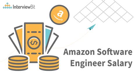Unlocking Your Earning Potential: A Deep Dive into Software Engineer Salaries at Amazon