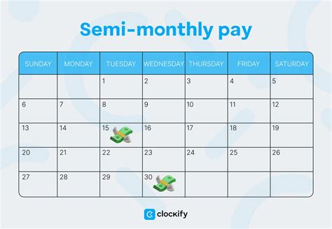 Unlocking Your Earning Potential: A Comprehensive Salary Guide for Data Analysts