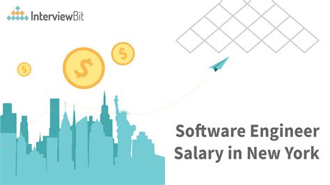 The Ultimate Guide to Software Engineer Salary in New York: A 2024 Deep Dive