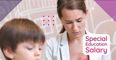 Understanding Special Education Teacher Salaries: A Comprehensive Guide for 2024