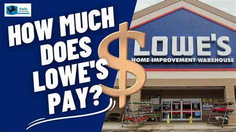 Unlocking Your Earning Potential: A Guide to Starting Salaries at Lowe's