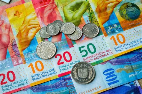 Swiss Minimum Salary