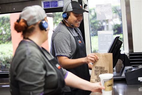 Unlocking Your Earnings: A Deep Dive into the Taco Bell Manager Salary