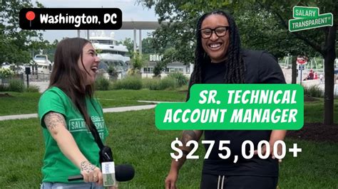 Technical Account Manager Salary
