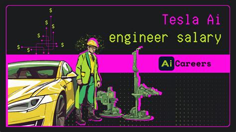 The Ultimate Guide to a Software Engineer Salary: How Much They Make in 2024 and Beyond