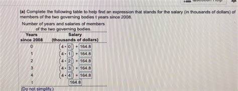 What Do Board Members Earn? A Deep Dive into Director Compensation (2024)