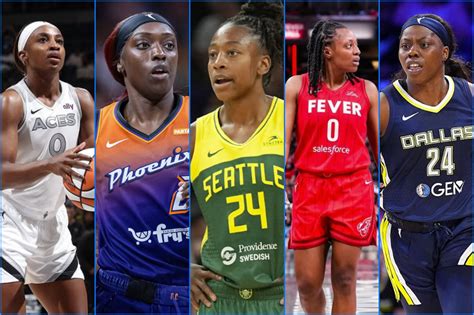 Top Salaries For Wnba Players