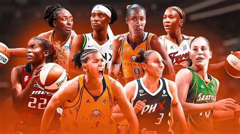Top Wnba Salary