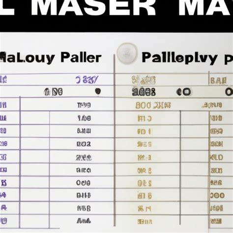 U.S. Marshal Salary: A Comprehensive Guide for 2024