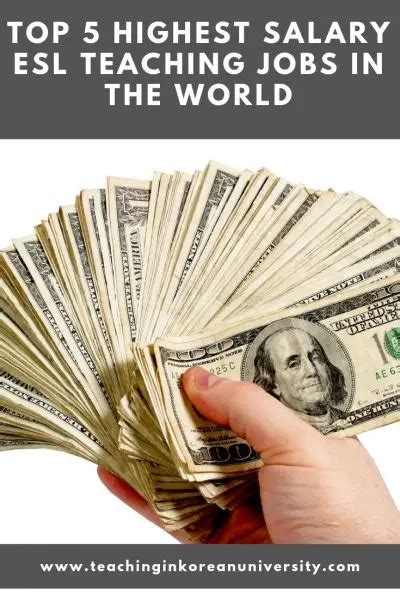 Unlocking Your Earning Potential: A Guide to ESL Teacher Salaries with a UC Extension Certificate
