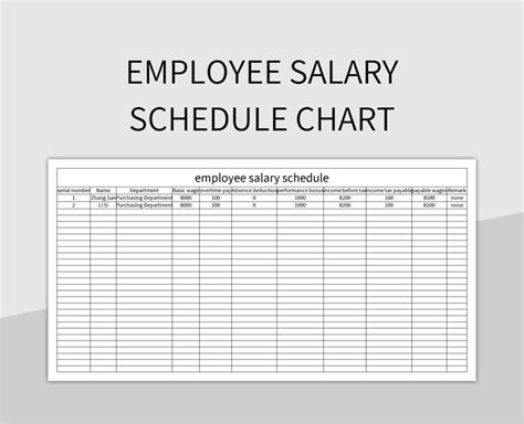 UCLA Hospitality Jobs: A Guide to Salary and Schedules