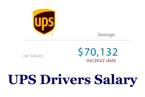 The Ultimate Guide to a UPS IT Salary: Roles, Compensation, and Landing the Job