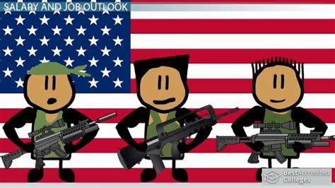 U.S. Army Ranger Salary: A Comprehensive Guide for 2024